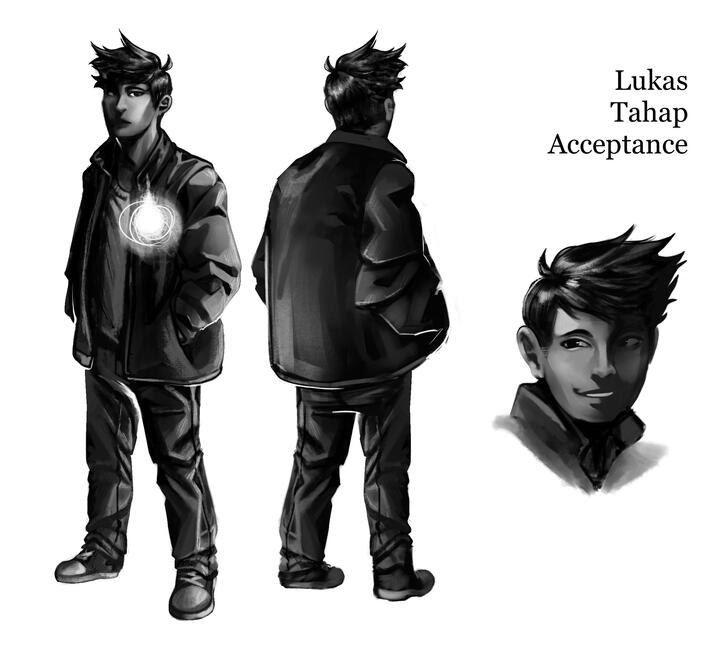Character Sheet Simple set $230